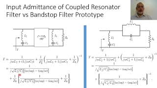 Chapter08 r Analysis of Coupled Resonator Bandstop Filter Chapter08 S Capacitvely Coupled Series Resonator Bandpass Filter
