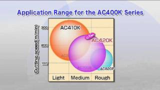 AC400K Series.mpg
