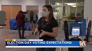 Election Day voting expectations in Kentucky