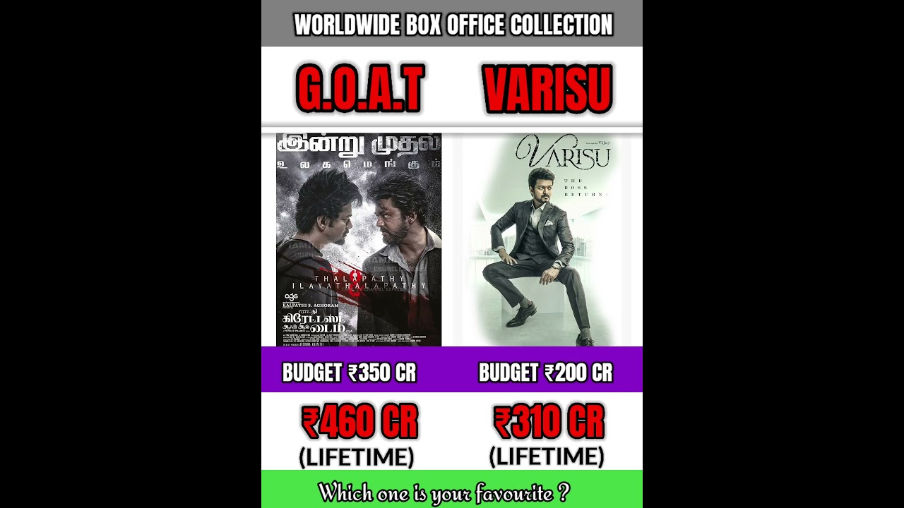 Varisu vs Goat movie collection ☑️ Review Bollywood ।। 