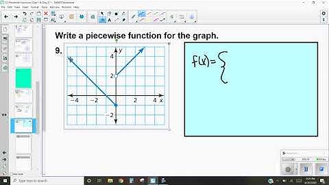 1.2 Writing Piecewise Functions