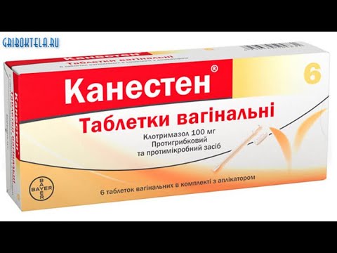 Канестен: виды, состав, инструкции по применению, аналоги