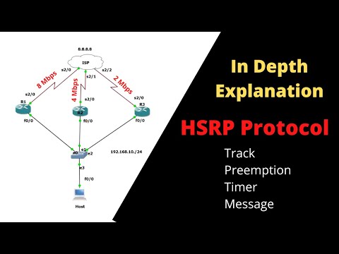 Video: Wat is preempt in Hsrp?