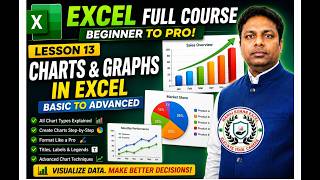 Lesson 13: Charts & Graphs in Excel 📊 | Basic to Advanced Charts Explained | Excel Full Course