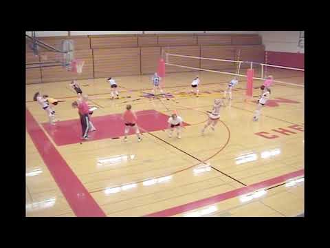 Volleyball Circuit Team Trainer