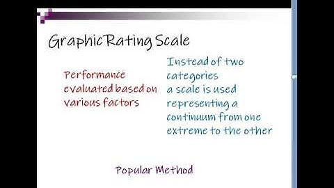 Graphic Rating Scale for Performance Appraisal