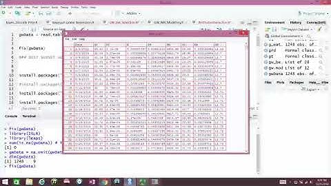 Best Subset Selection in R