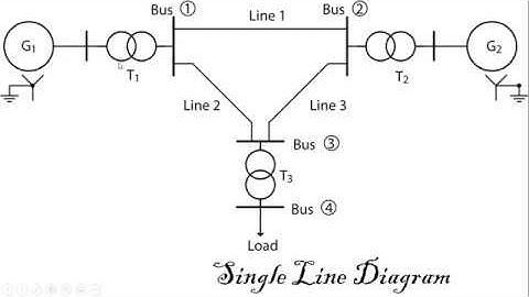 Single Line Diagram of Power System | Power Generation Transmission and Distribution