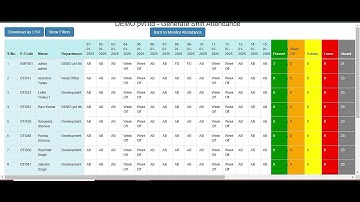 How to update the attendance Summary | hihellohr HRMS Software