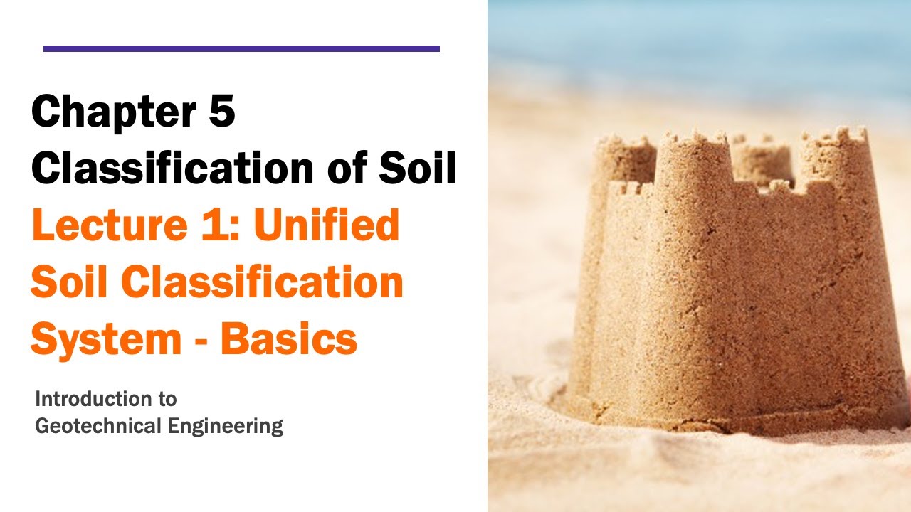 Chapter 5 Classification of Soil - Lecture 1: Unified Soil Classification System Basics
