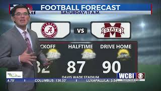 Friday, October 2, 2026, Morning forecast with Mark Kimoto