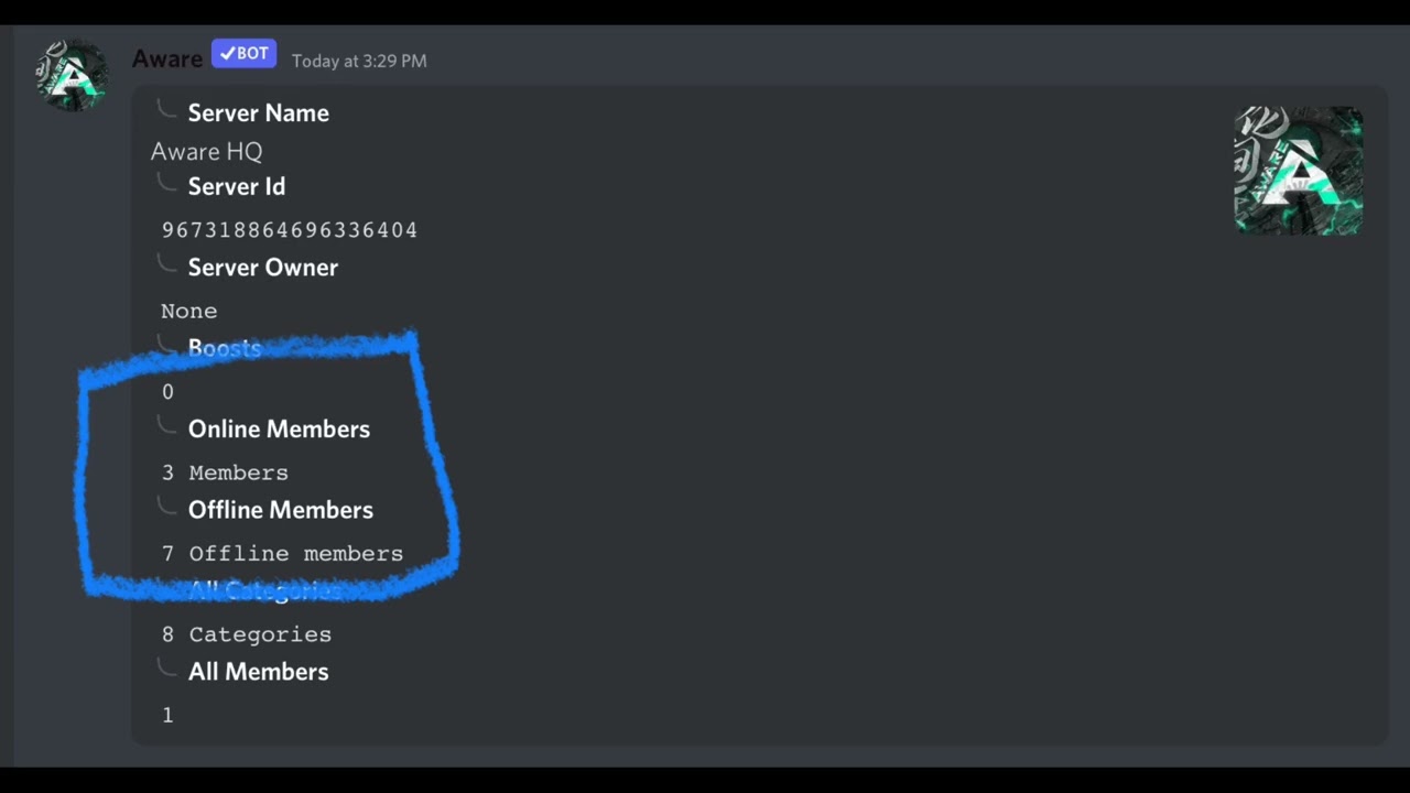 Presence Intent Discors