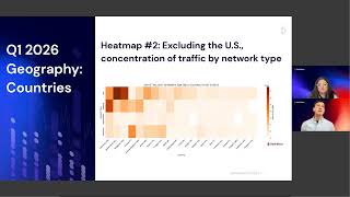 Backblaze Network Stats for Q1 2026: Neocloud Traffic Trends