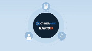 How to Secure Your Most Vulnerable Systems and Data - CyberArk and Rapid7 Integration