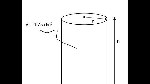 Dérivation - Optimisation