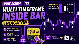 Multi Timeframe Inside Bar Indicator in Trading View Pine Script | IT WALA | HINDI-हिंदी