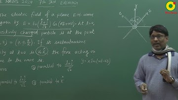 JEE MAIN 2020 Electromagnetic wave  - 02 (7th JAN S2) By SSI Sir B.Tech IIT Delhi