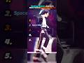 Ranking Michael Jackson’s Cleanest Dance Moves 🕺🔥