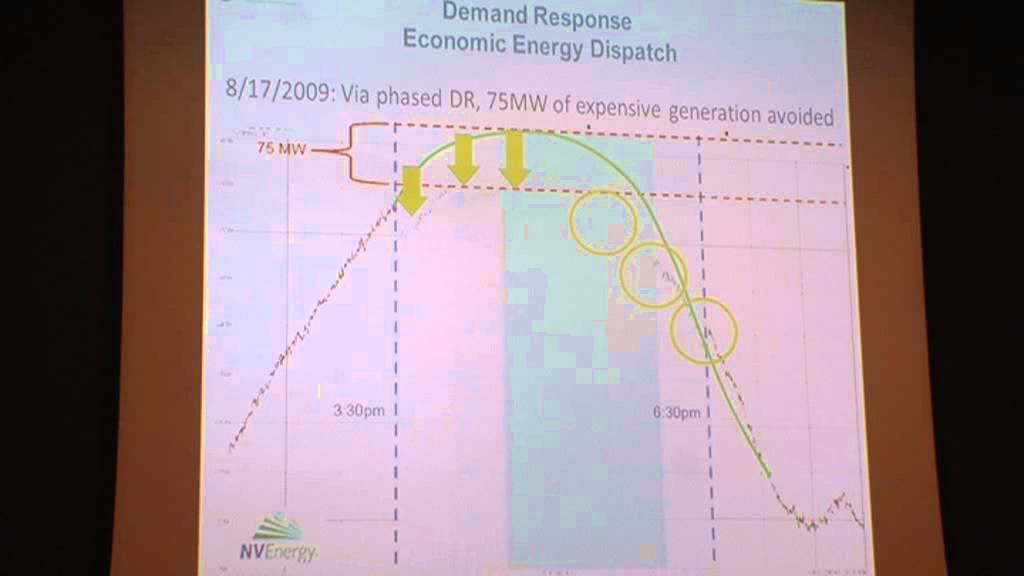 6.1 Session Chairman and Session Key note by Jessica Strömbäck