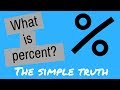 Understanding Percentages Quiz