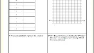 Algebra Semester 1 Review #3 - Multiple Representations of Linear Functions
