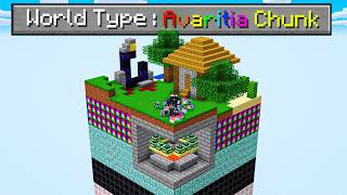 Can I Survive in an AVARITIA Chunk