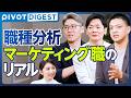 【DIGEST】マーケティング職とは何なのか／基本の「B to C /B to B」「デジタル / 非デジタル」／「事業会社」と「支援会社」の違いとは