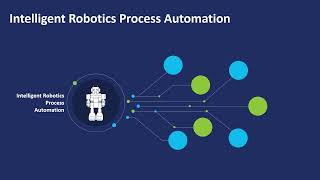Intelligent Robotics Process Automation PowerPoint Template | Kridha Graphics