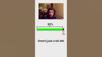 The Last 5% Rule and why it makes everything better #musicproduction