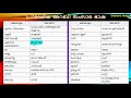Spoken Arabic Malayalam (thudakkakkarkku) by Shaheed Muhsin