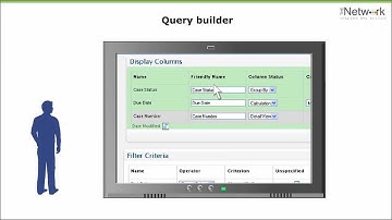 The Network Reporting & Analytics