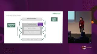 Architectural measures for achieving a reliable Eclipse S-CORE based system