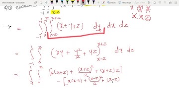 Practice set #3 Triple Integration #MPSC #MES #CIVIL