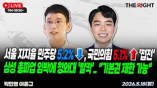 서울 지지율 민주당 5.2% 하락, 국민의힘 5.1% 상승 '접전', 삼성 총파업 임박에 청와대 '발칵'.. "기본권 제한 가능" | 박민영, 이윤규 | 구구라이브 2부