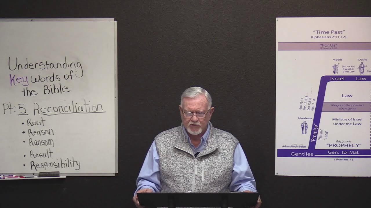 Understanding Key Words of the Bible: Pt. 5- Reconciliation