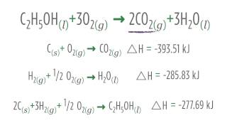 General Chemistry - Thermochemistry - Hess's Law