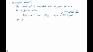 7.5 Electron Affinity