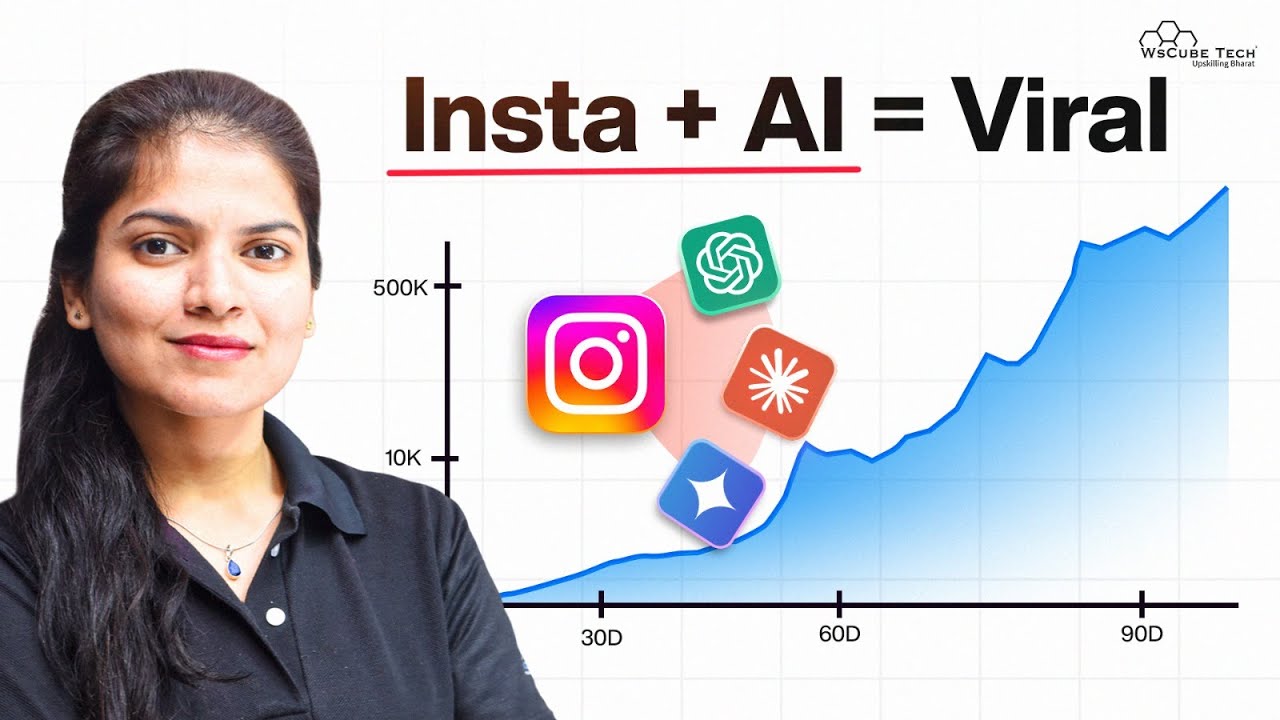 Instagram Growth Is Dead Without AI (Use THIS Tool Now)