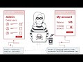 Access control vulnerabilities and privilege escalation | web security Academy | Part-1