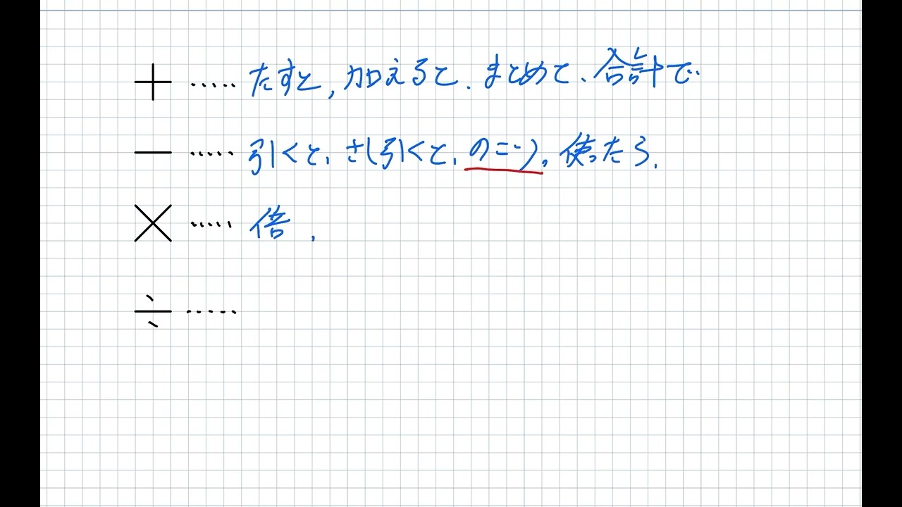 栄冠への道 4年ステージⅡ 第4回｜日能研ガイド