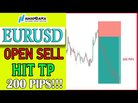 EURUSD HIT TP 200 PIPS!!! CEK SEKARANG!!! (Analisa Teknikal Mingguan 11 - 15 April 2022)
