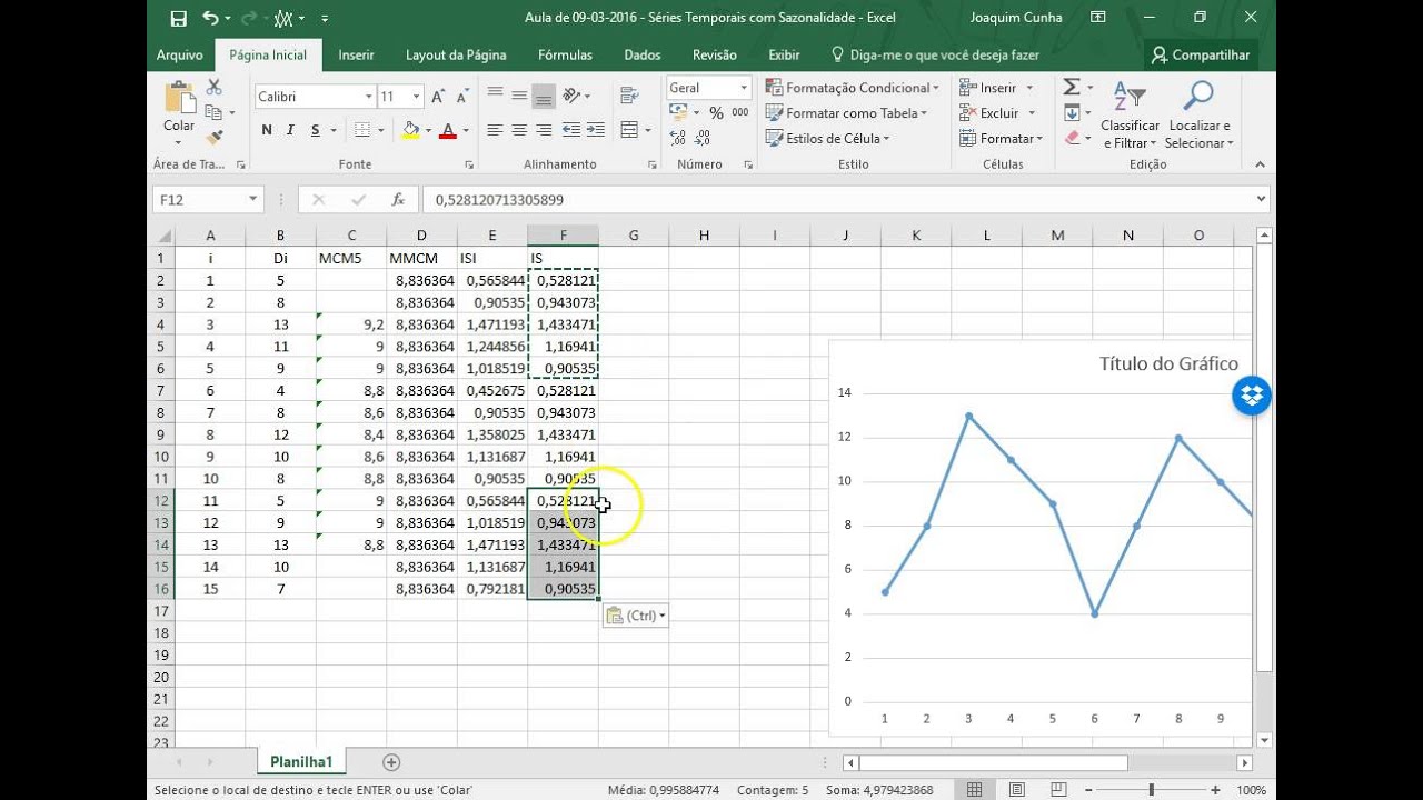 Previsão em Séries Temporais com Sazonalidade aula de 09 03 2016