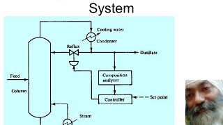Information Design Elements of Control System News