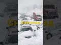Климатические риски #esg #климатичкиериски