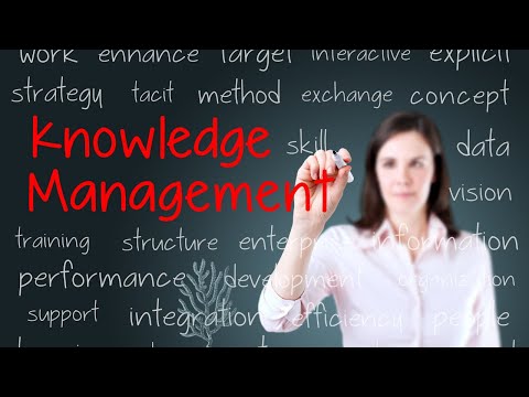 Video: Vad menar du med Knowledge Management Vilka aktiviteter ingår i kunskapshantering?