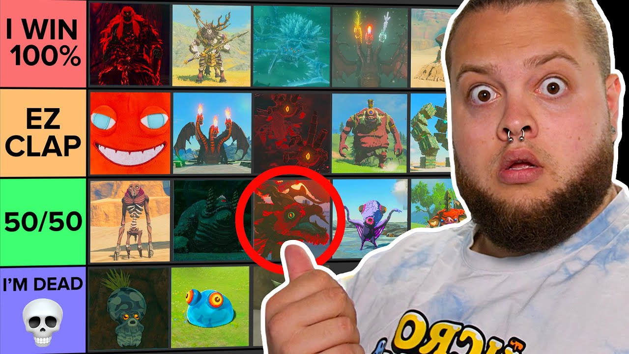 Rating TOTK Monsters I Could Beat in a Fight! YouTube