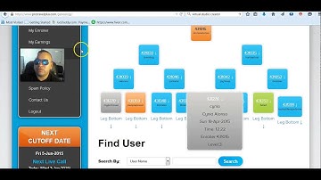 My Back office Matrix for Pro Travel Plus