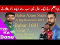 Babar Azam made a big record in 2019 years