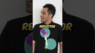 How Would You Fix Min Min In Smash?