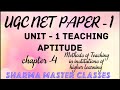 UGC NET paper -1 Chapter-4 Methods Of Teaching In Institutions Of Higher Learning#notes#viralvideo 💫